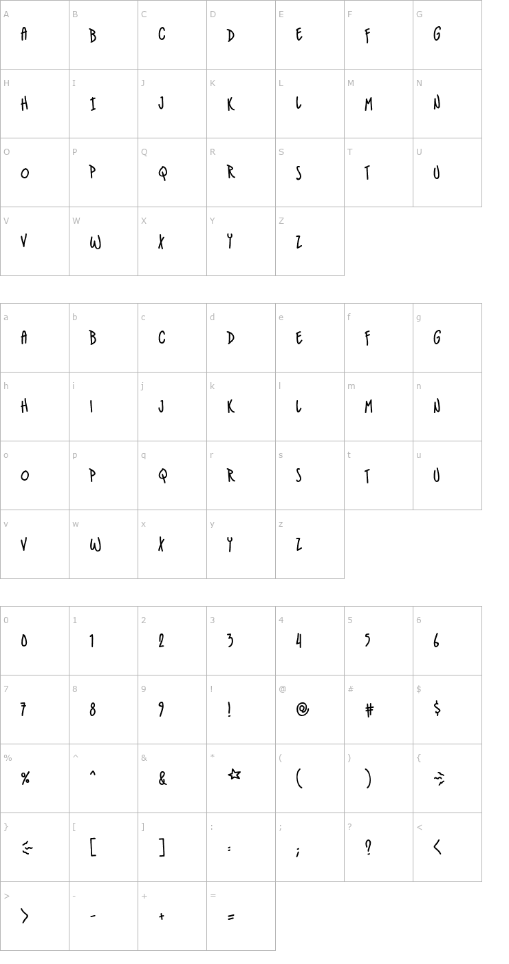 Character Map IndieStar BB OTF Font