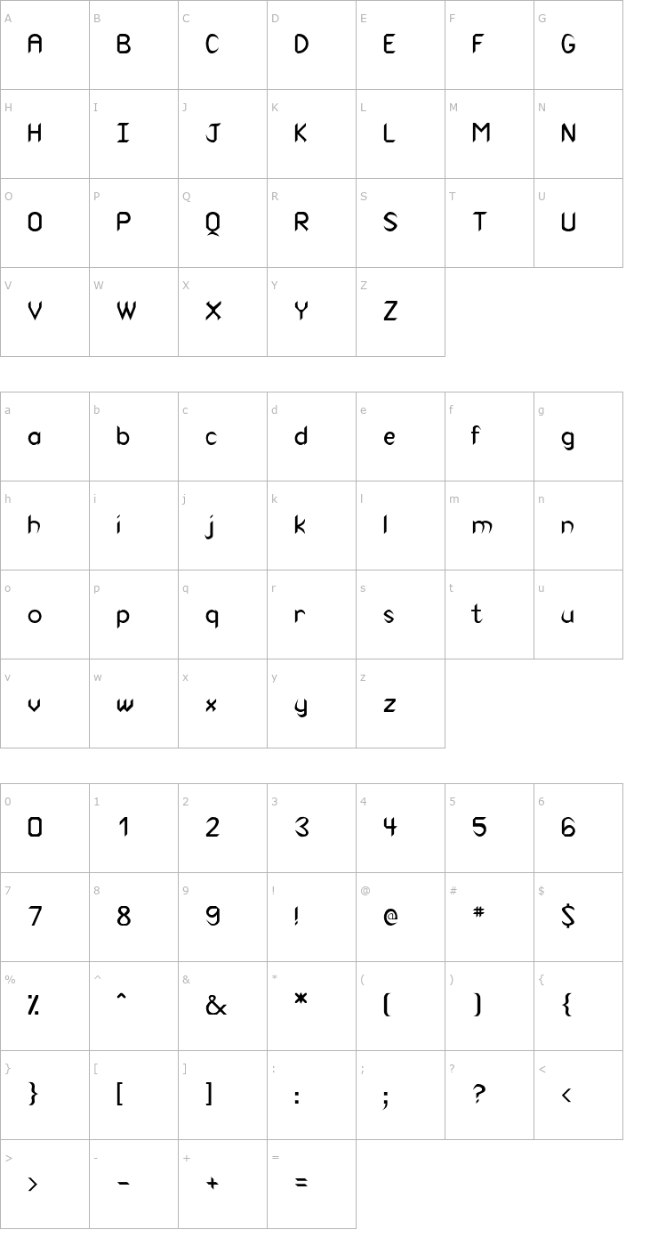 Character Map Indio Font