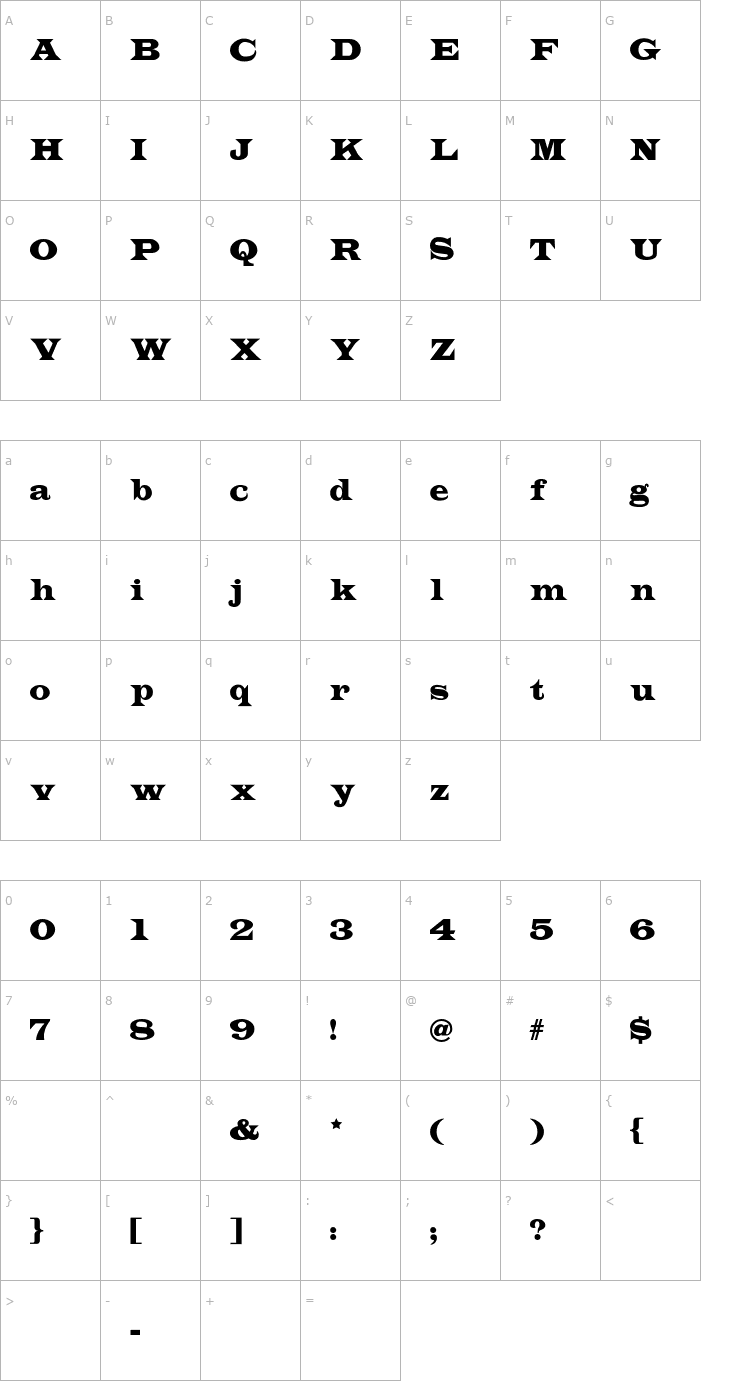 Character Map Indubitably Font