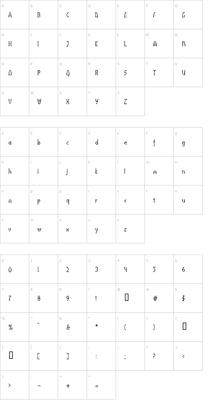 Character Map IndusLL Font