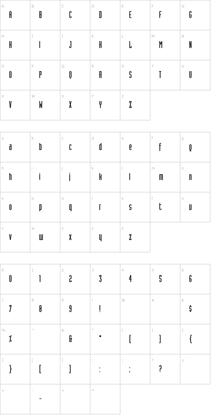 Character Map Industria Solid A Font