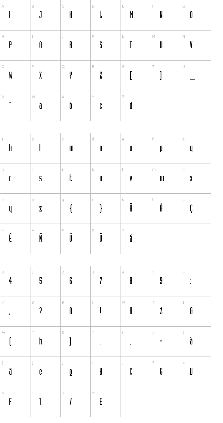 Character Map Industria-SolidA Font