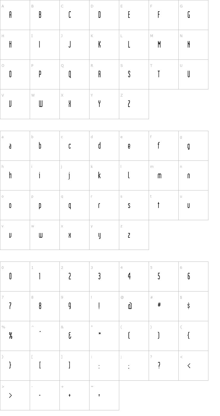 Character Map Industrial Font