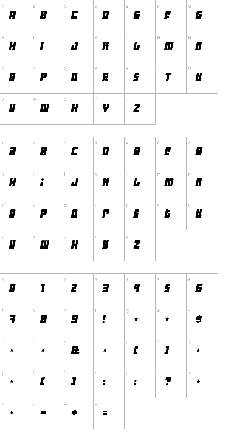 Character Map Industrial Decapitalist Italic Font