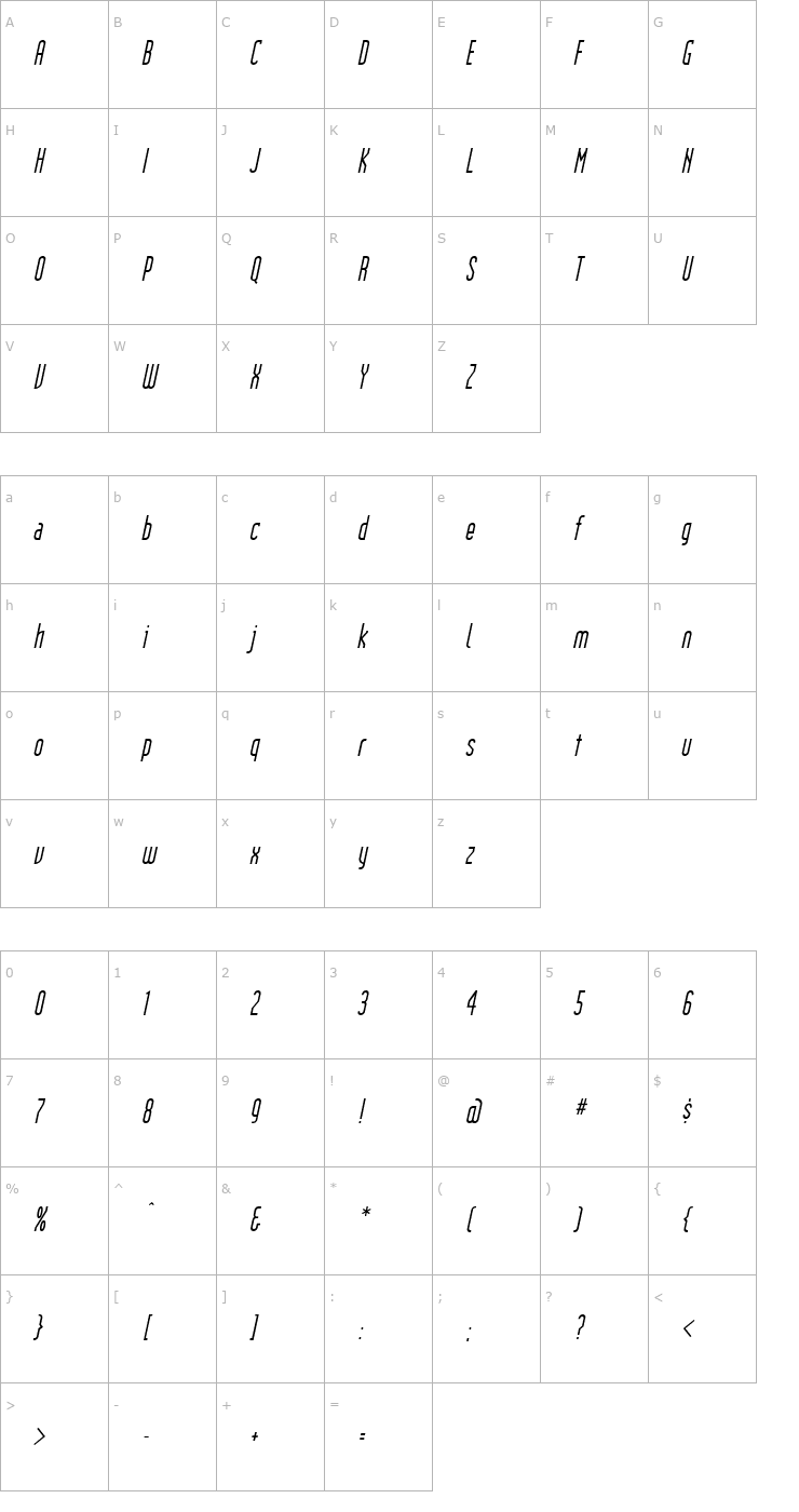 Character Map Industrial Oblique Font