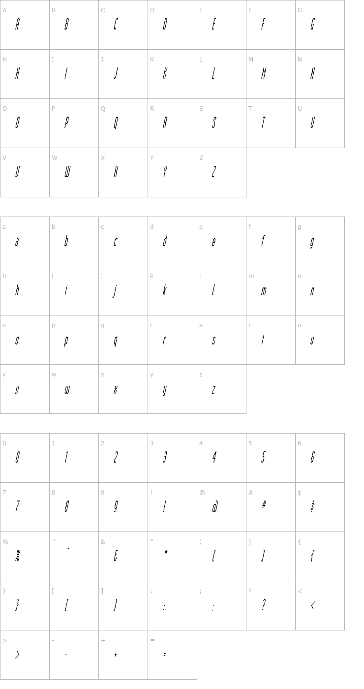Character Map IndustrialCondensed Oblique Font