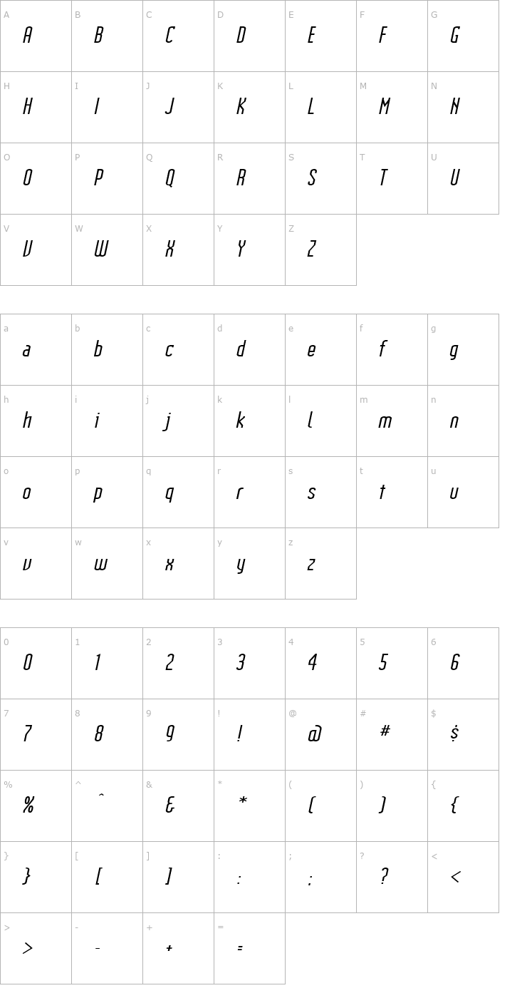 Character Map IndustrialExtended Oblique Font