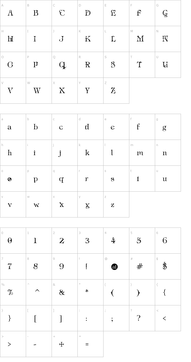 Character Map IndustrialSchizophrenic Font