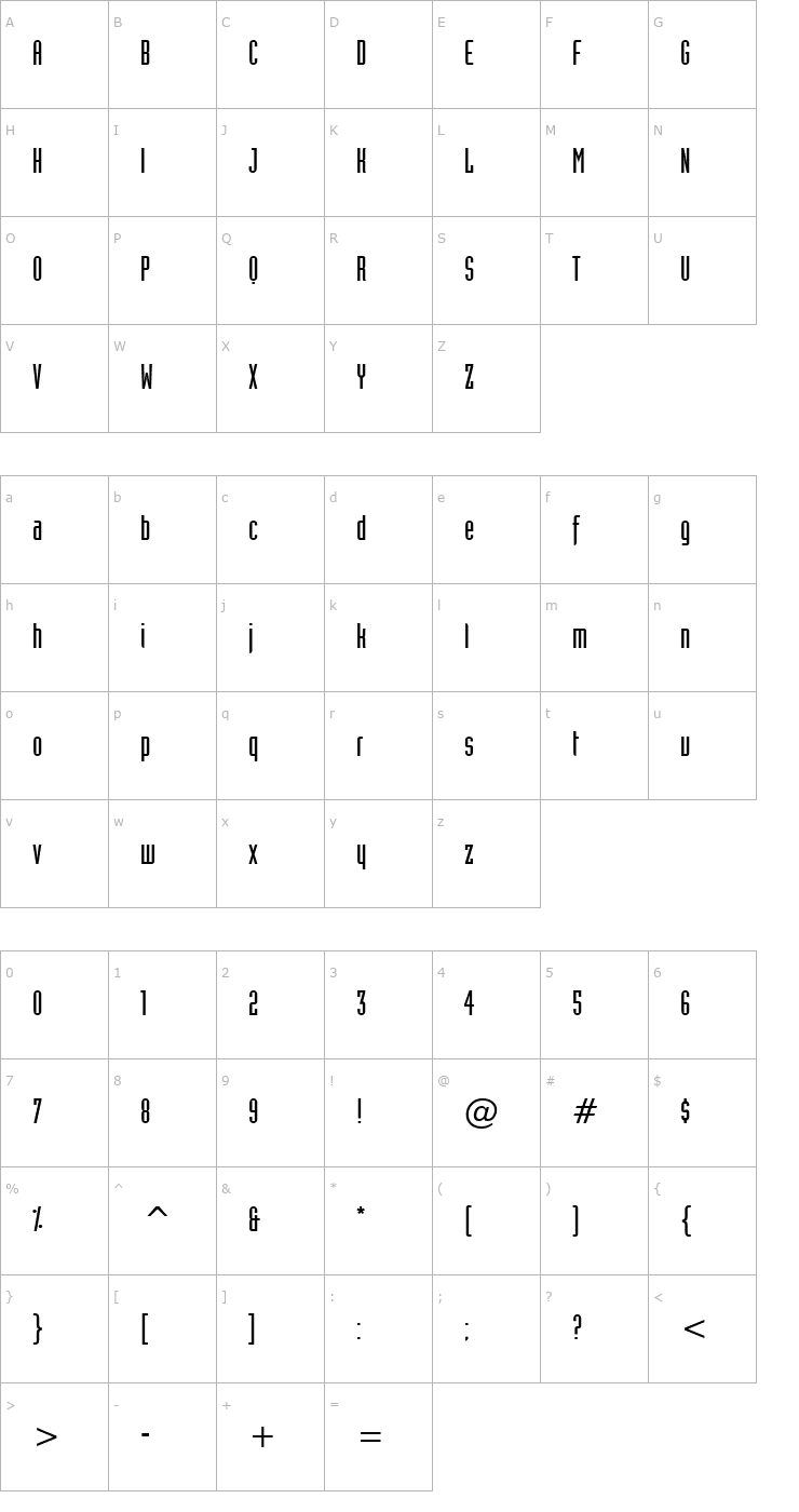 Character Map Industry Font