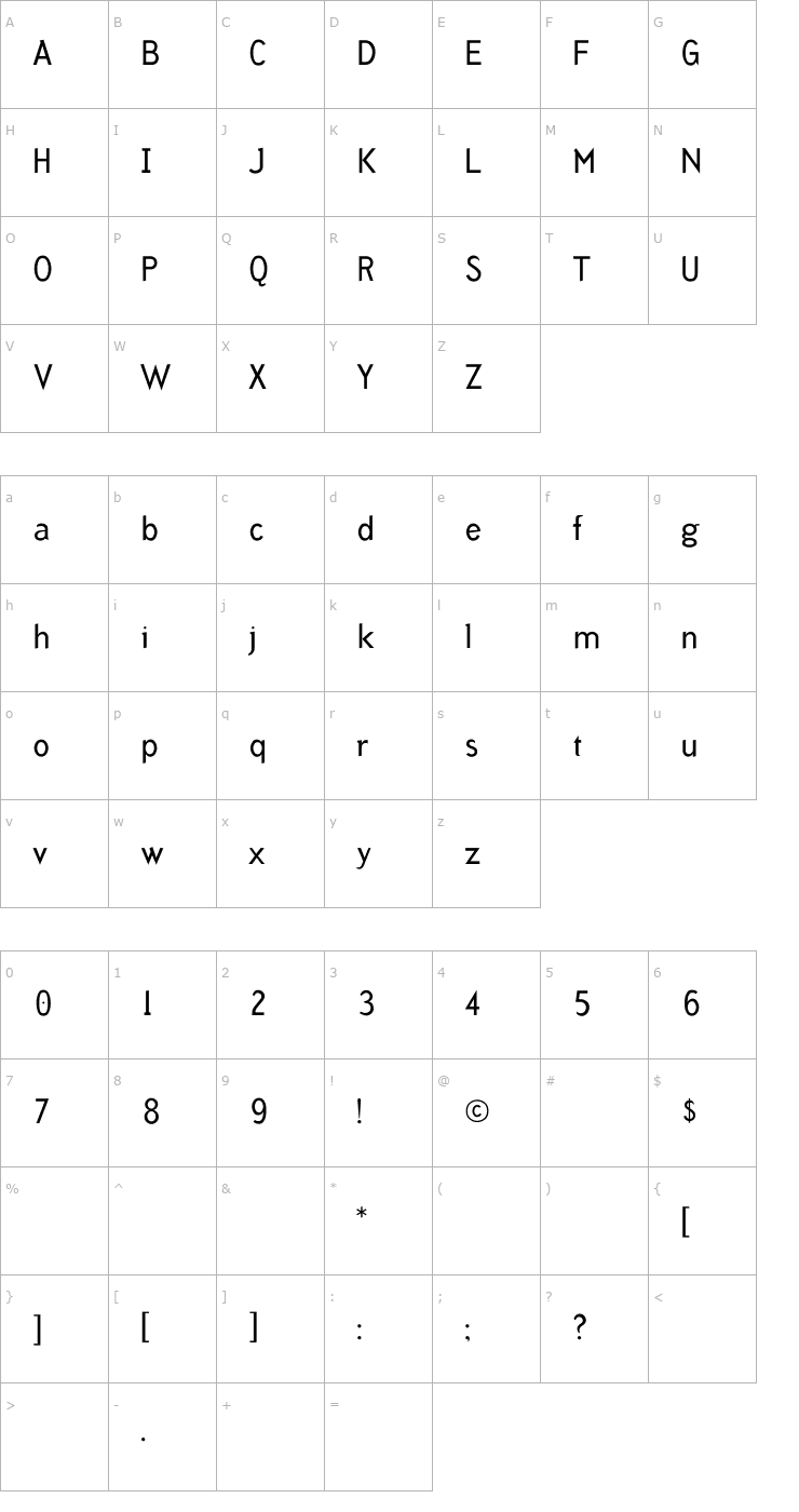 Character Map IndustrySans1 Font