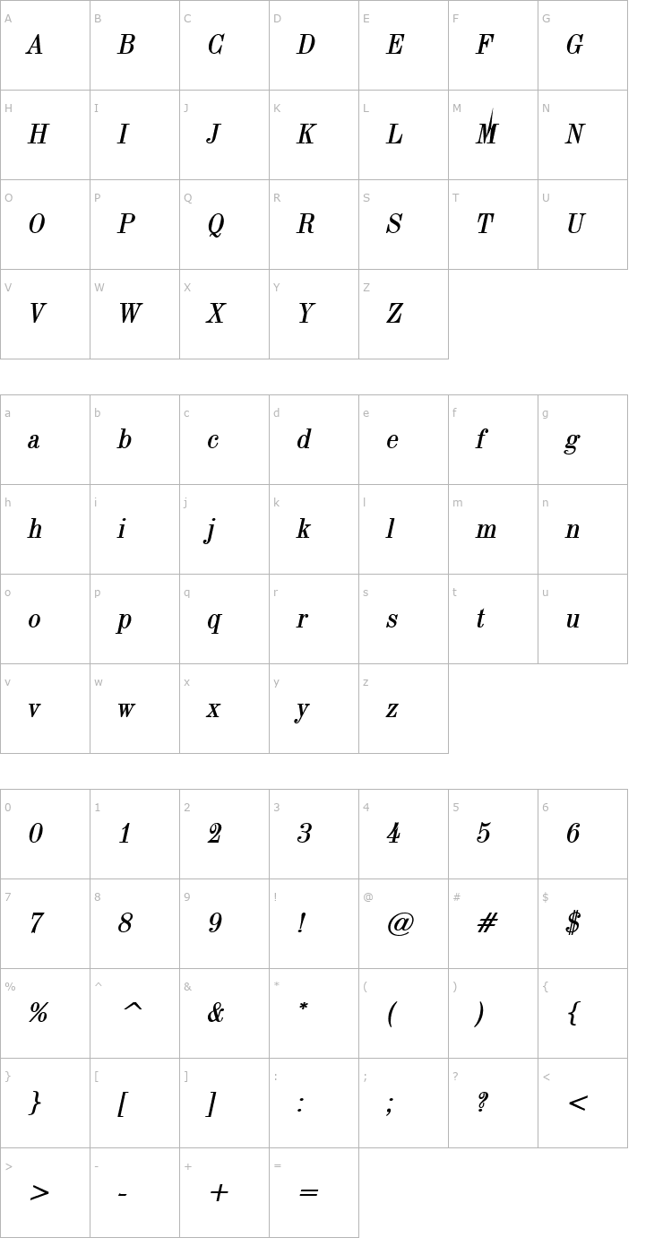 Character Map Indy 17 BoldItalic Font