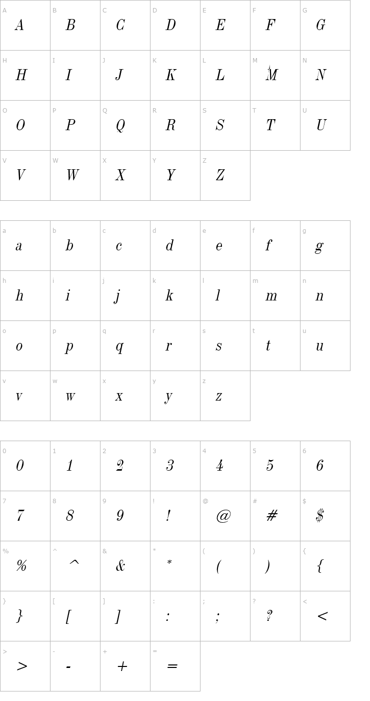 Character Map Indy 17 Italic Font
