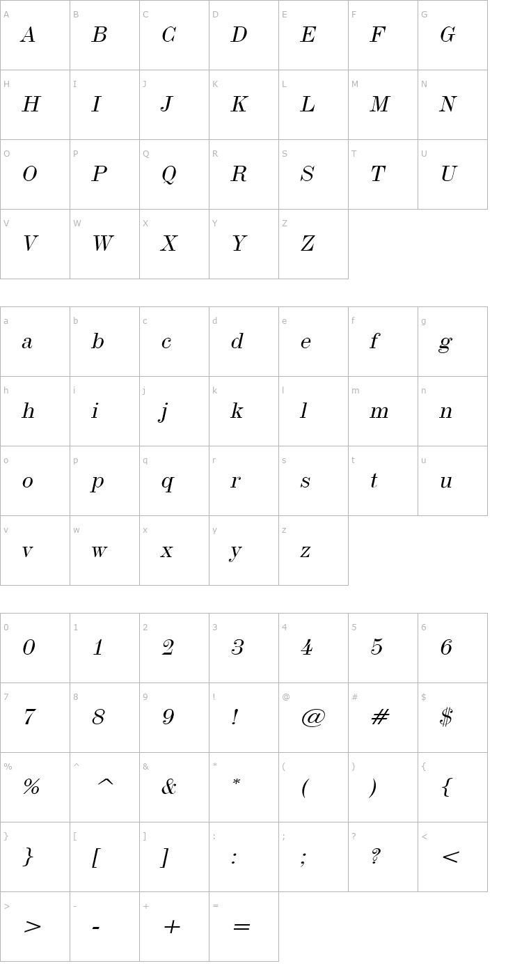 Character Map Indy 17 Wide Italic Font