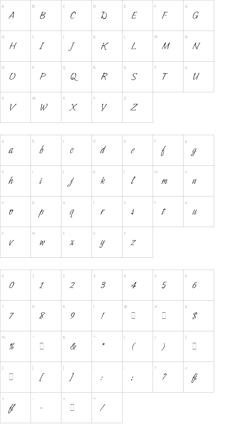Character Map Indy Italic LET Plain1.0 Font