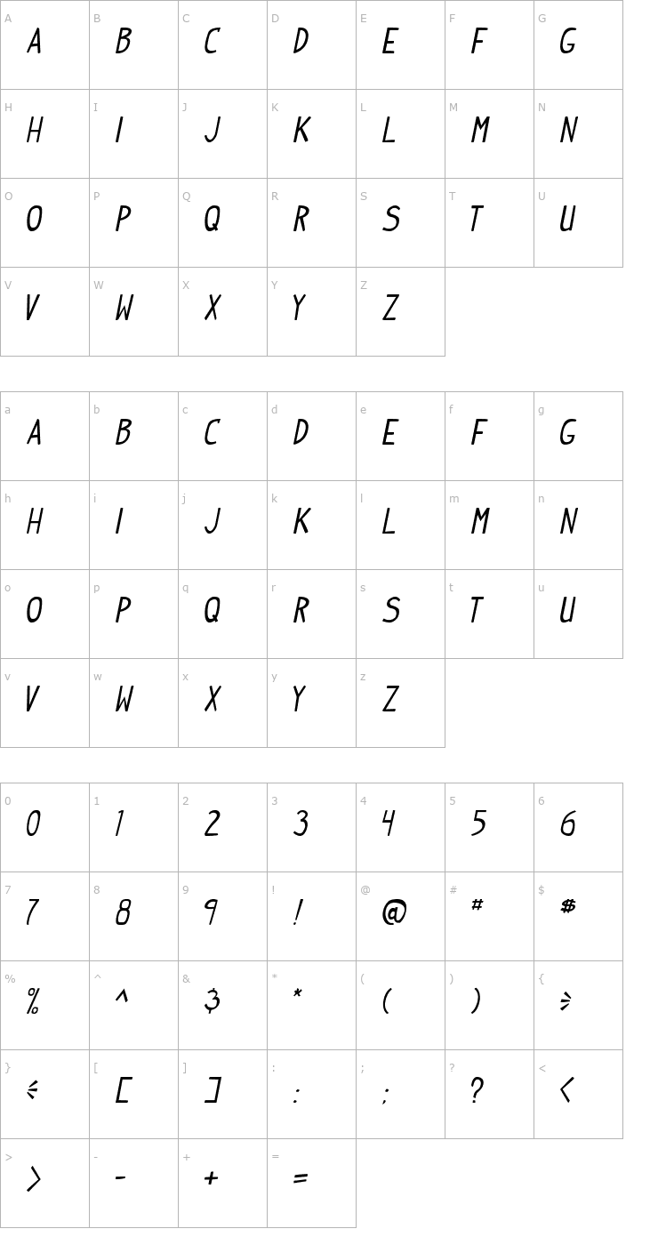 Character Map Indy Pimp Italic Font