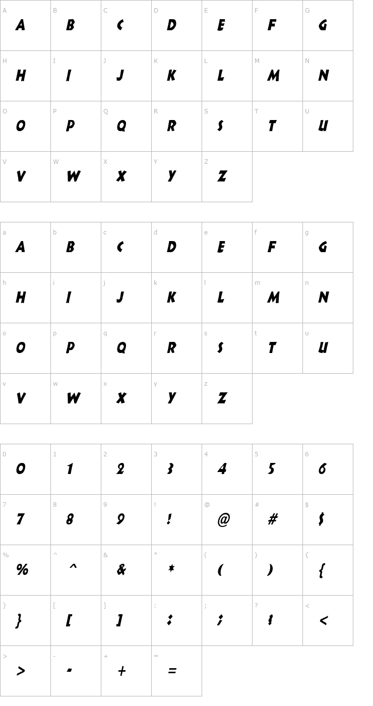 Character Map Indy Thin Italic Font