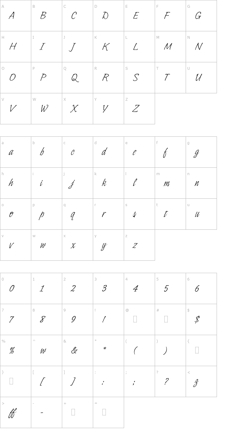 Character Map IndyItalicPlain Font
