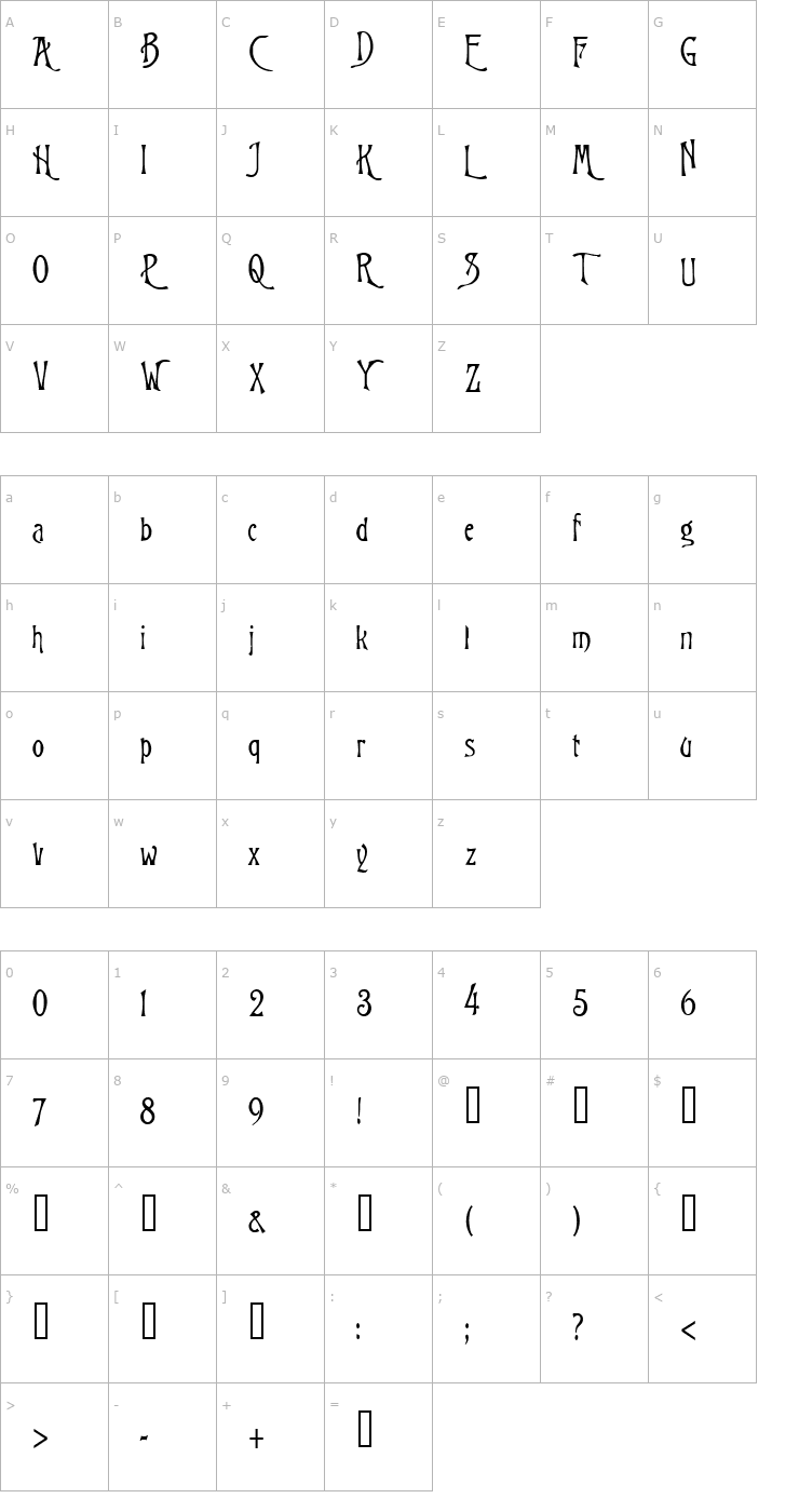 Character Map Infinite Sadness Font
