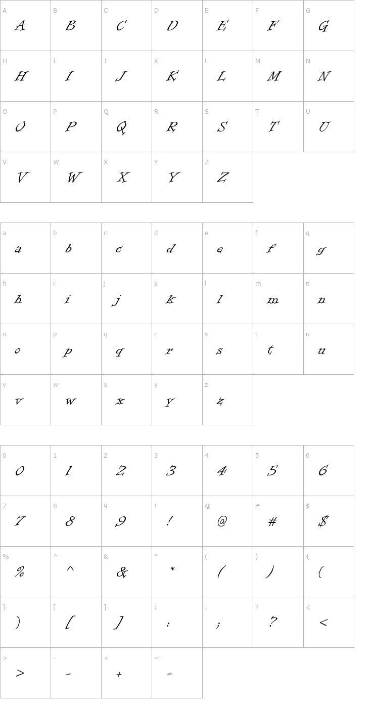 Character Map Informal Roman Font