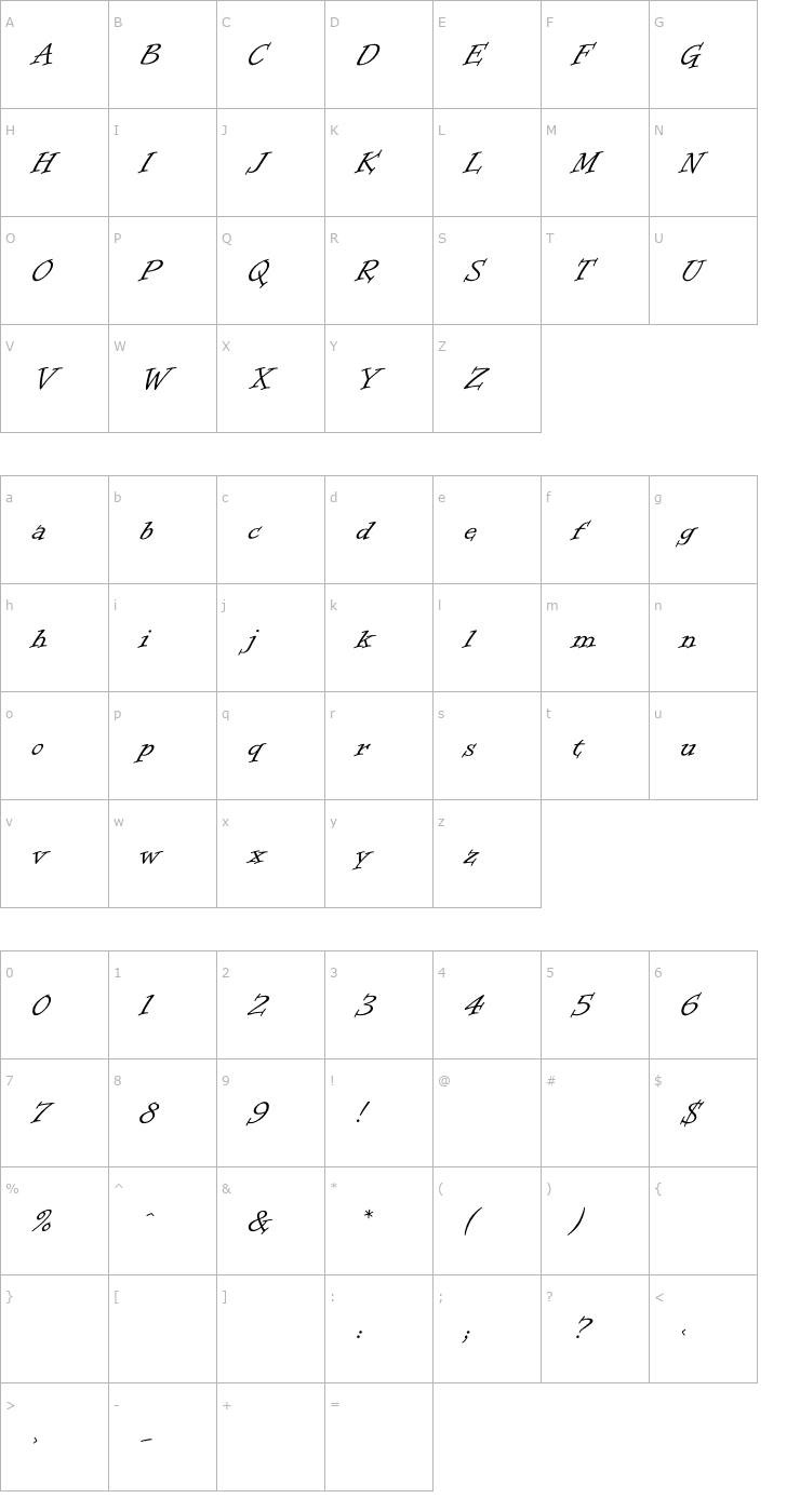 Character Map InformalRoman Font