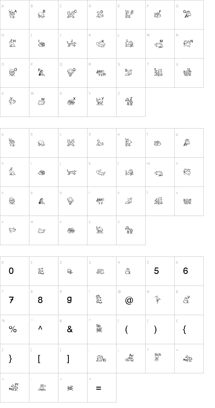 Character Map InitialFib Becker Font