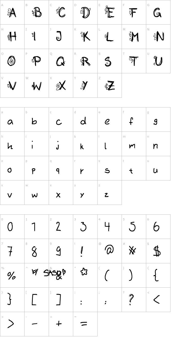 Character Map Initialized Font