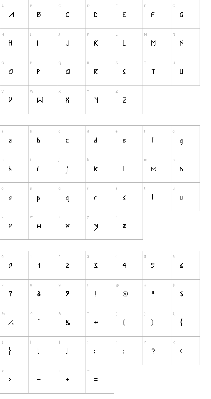 Character Map InkaBod Font