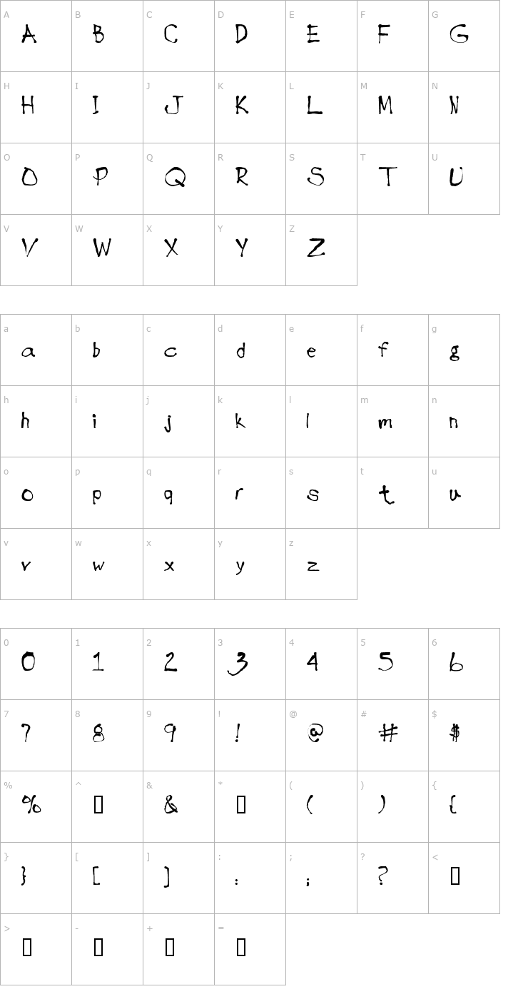 Character Map InkBlotScriptSSK Bold Font