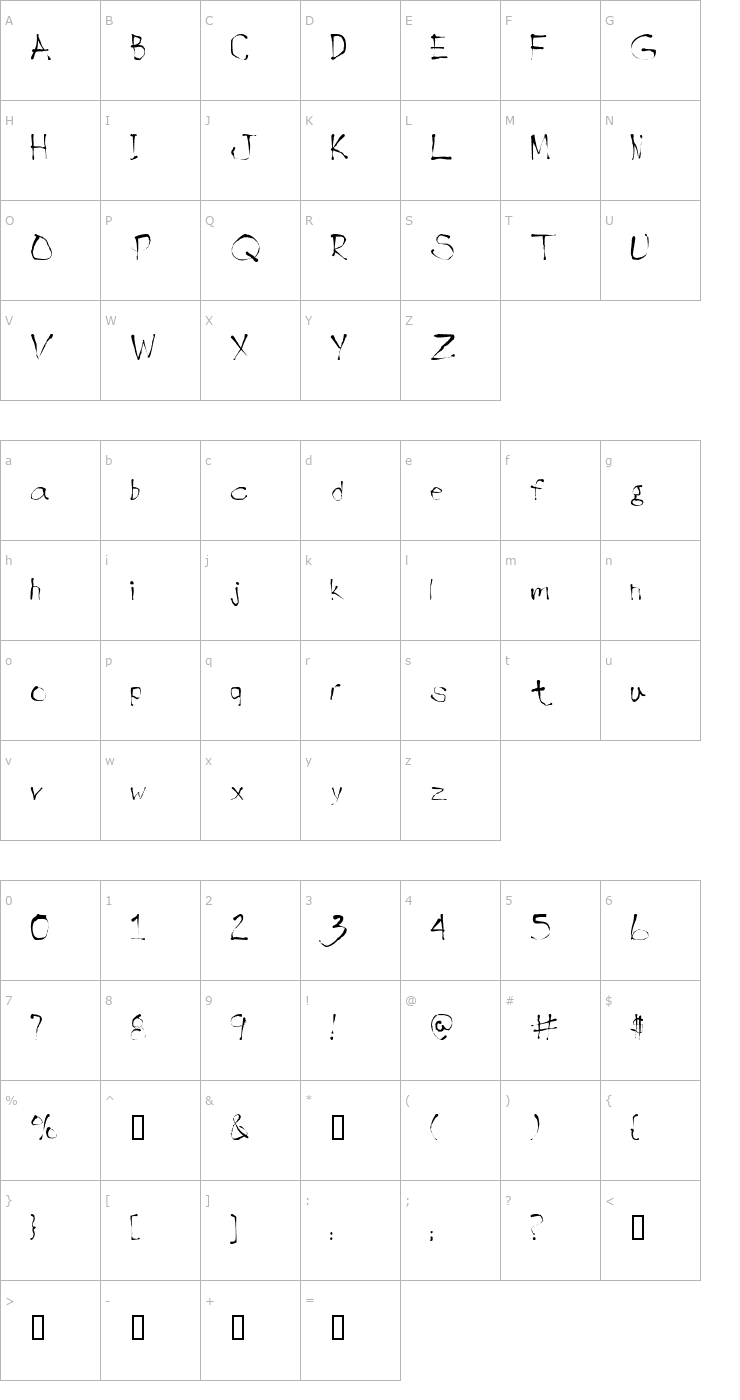 Character Map InkBlotScriptSSK Font