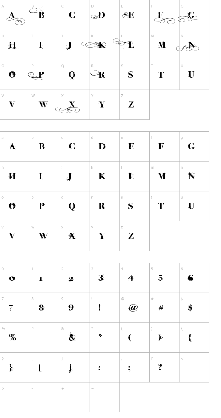 Character Map Inked God Font