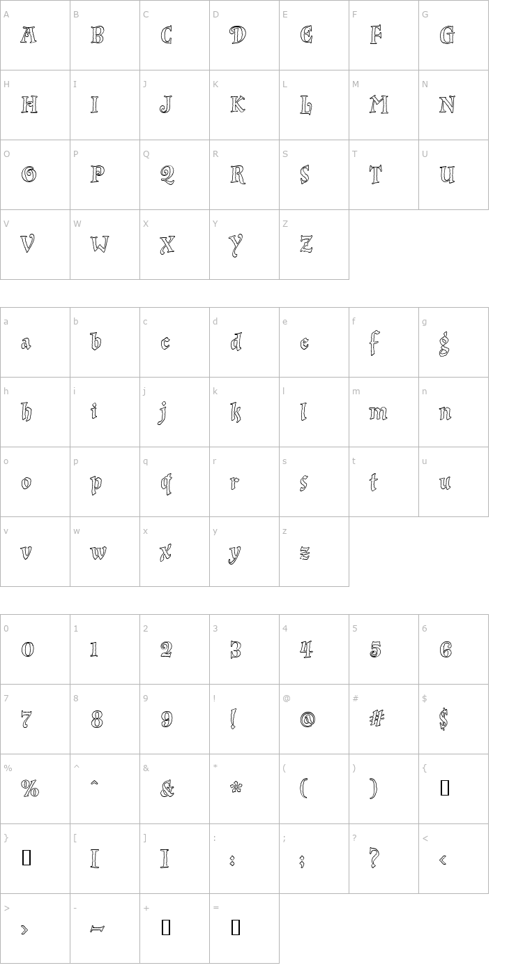 Character Map InkPotOutline Font