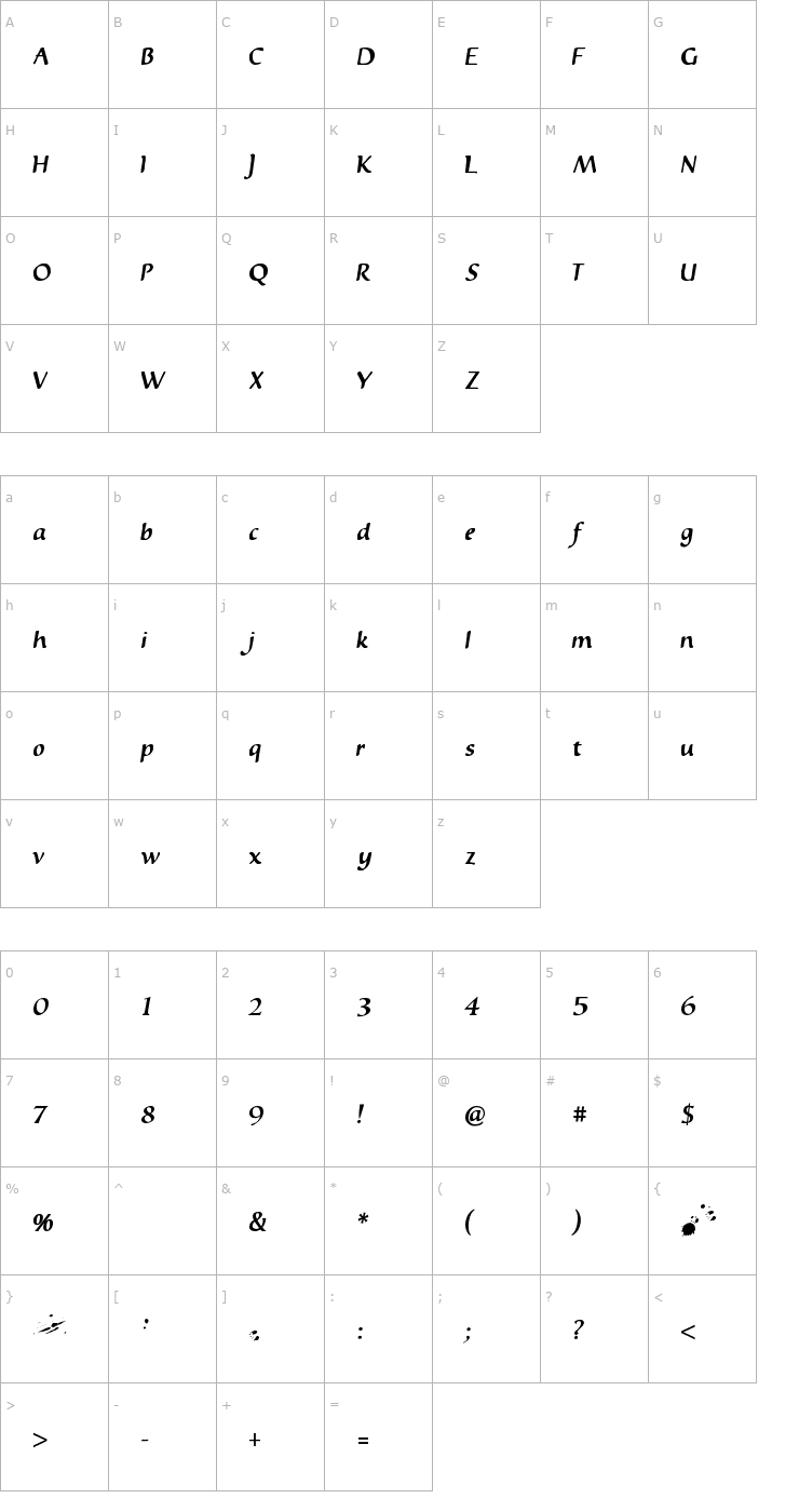 Character Map Inky Dinky Font