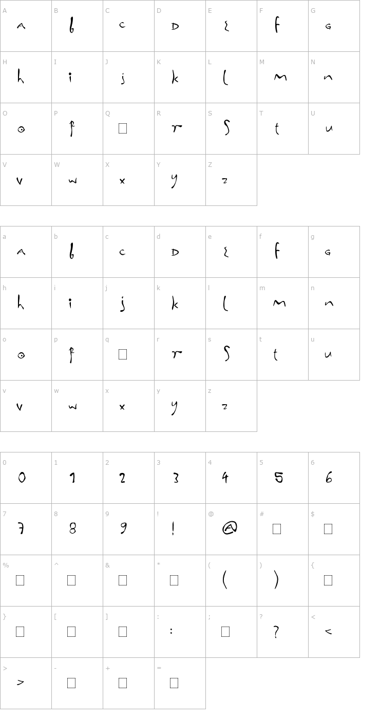 Character Map Inna Fonta Font