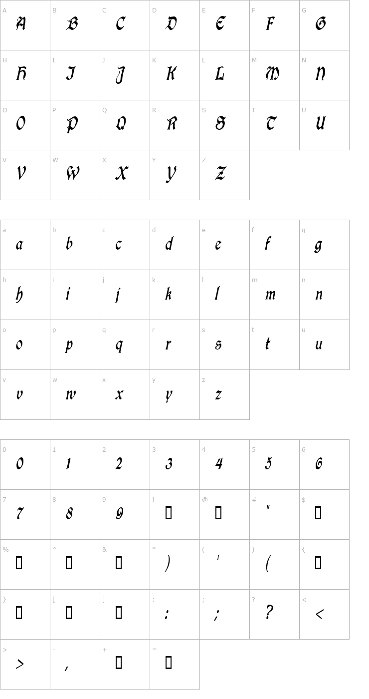 Character Map InnkeeperCondensed Italic Font