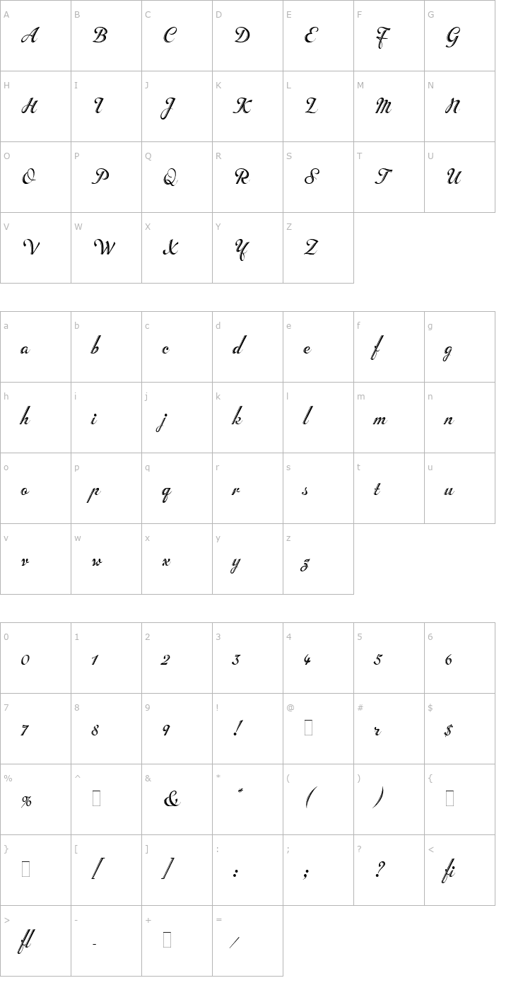 Character Map Inscription LET Plain Font