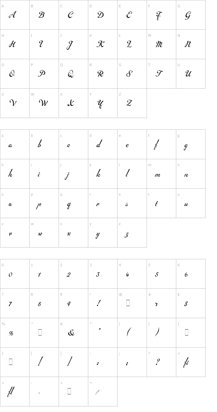 Character Map Inscription LET Plain1.0 Font