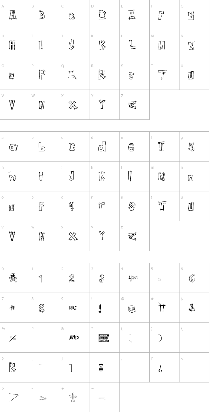 Character Map Insert your name here Font