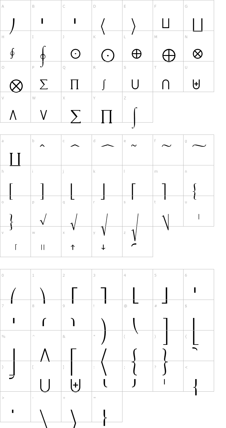 Character Map Insight Math Extension SSi Extension Font