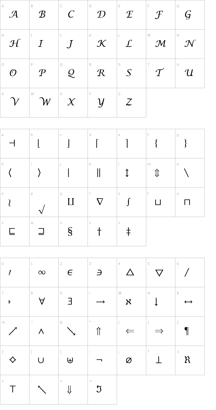 Character Map Insight Math Symbol SSi Symbol Font