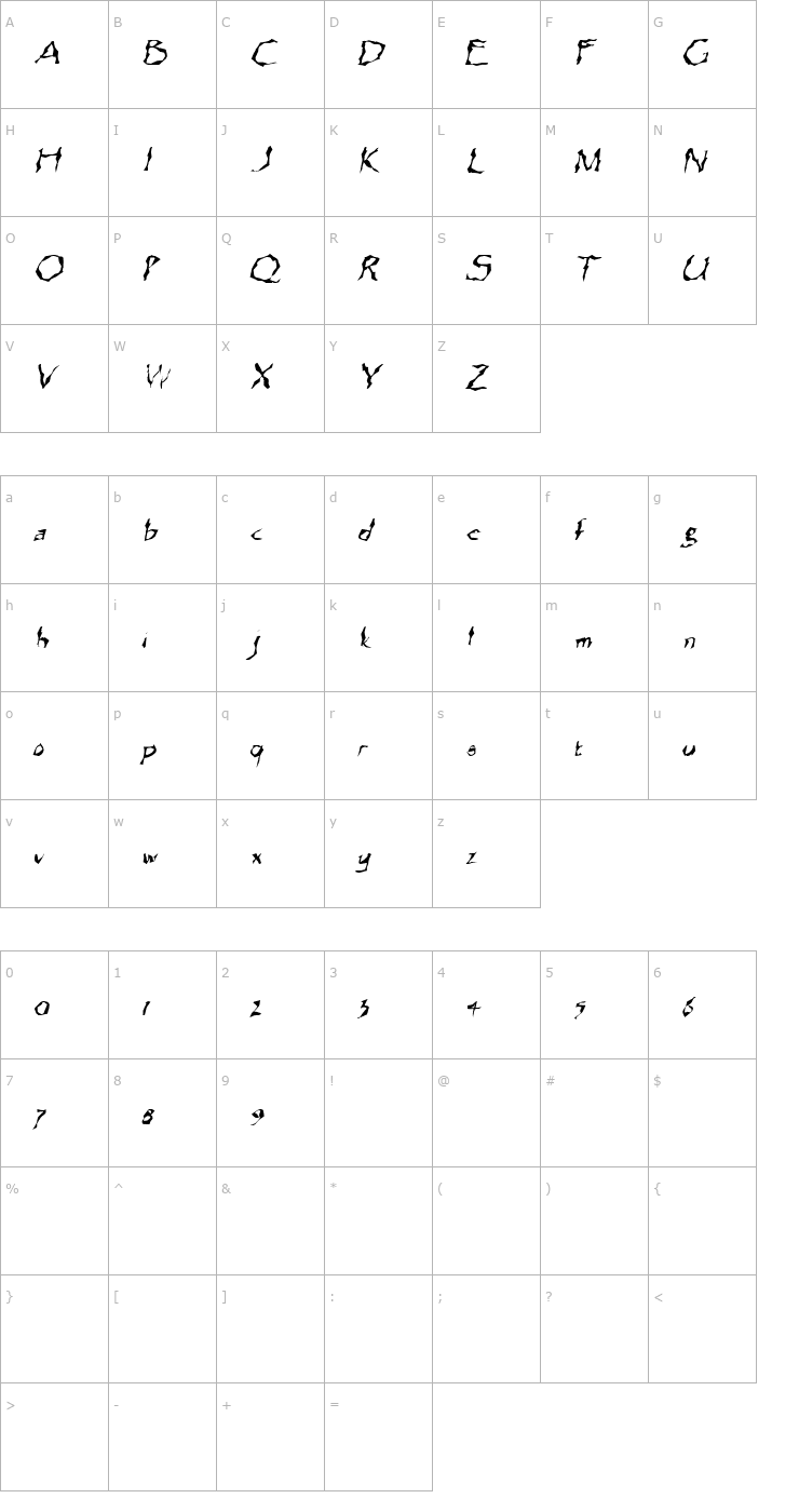 Character Map Integrity Italic Font