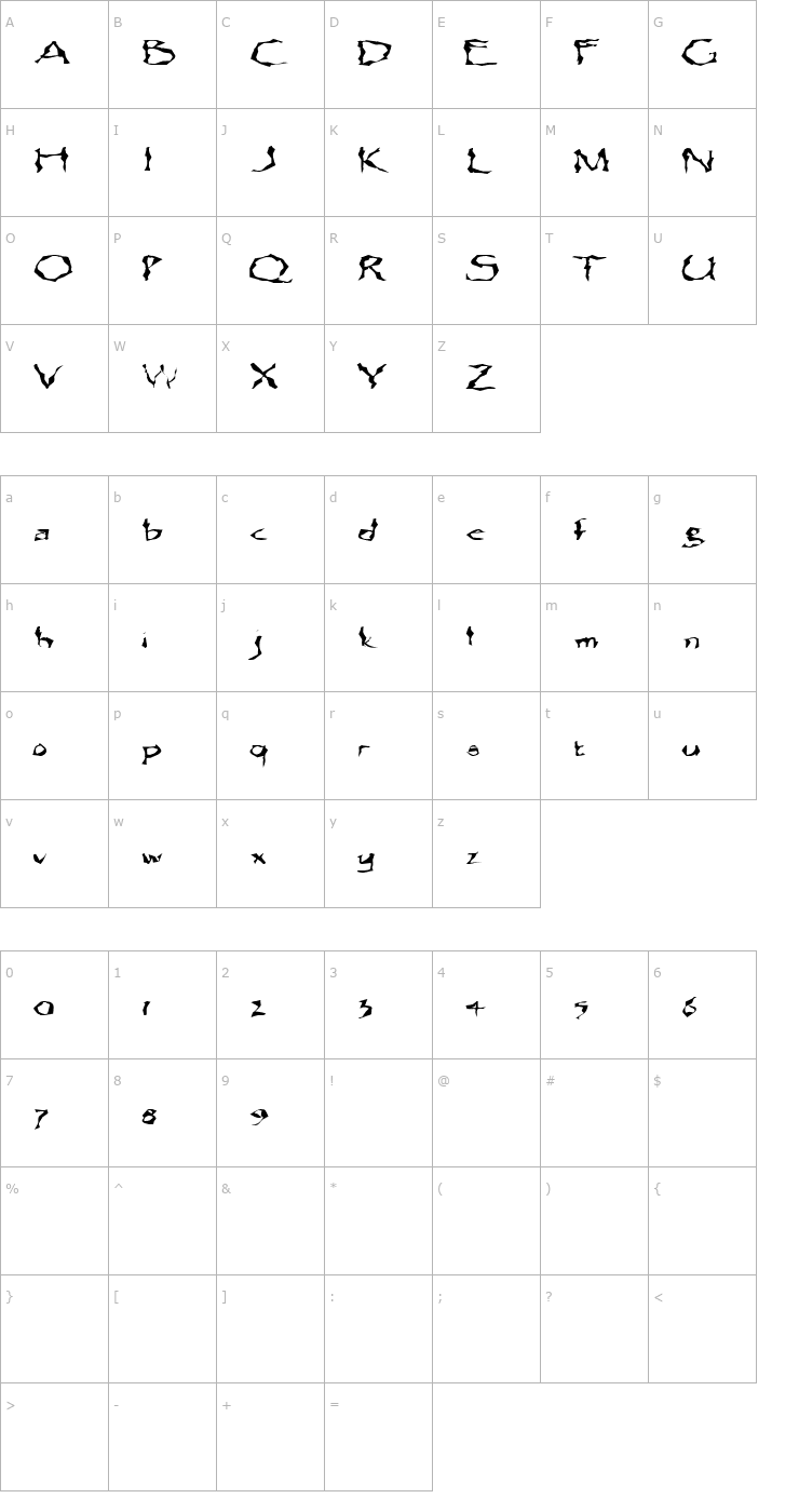 Character Map IntegrityExtended Font