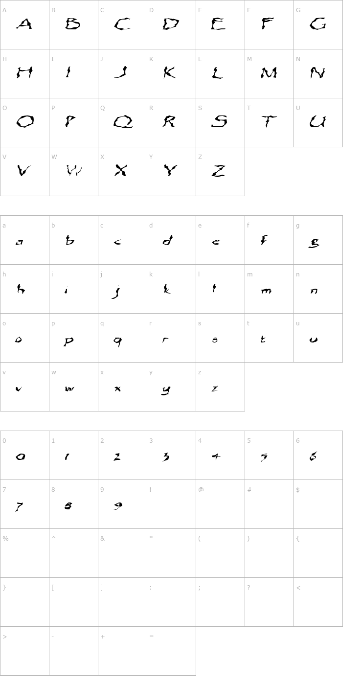 Character Map IntegrityExtended Italic Font