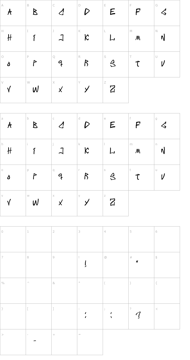 Character Map Intens Writings Font