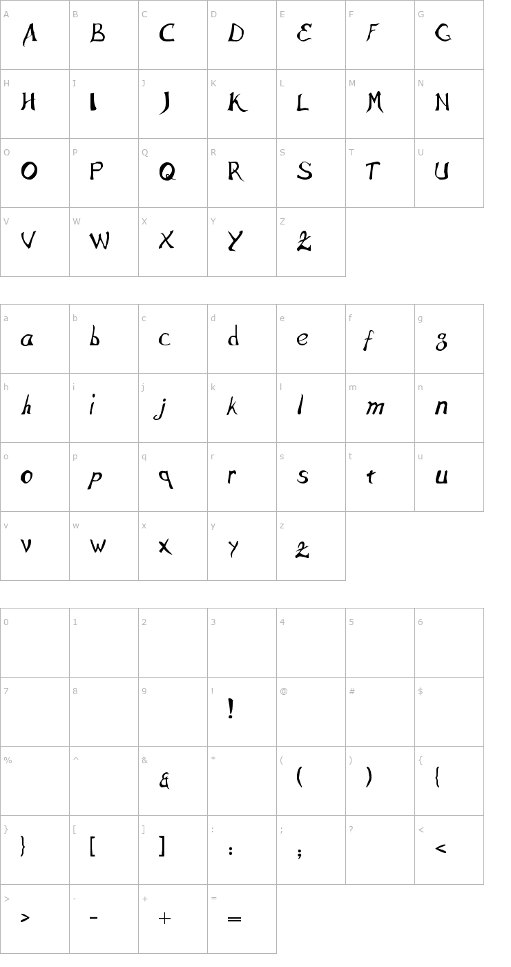 Character Map Interes Font