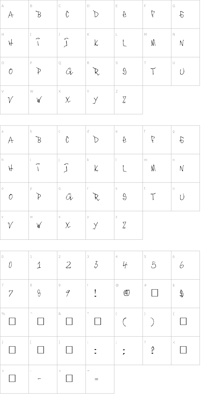 Character Map Inthacity Regular Font