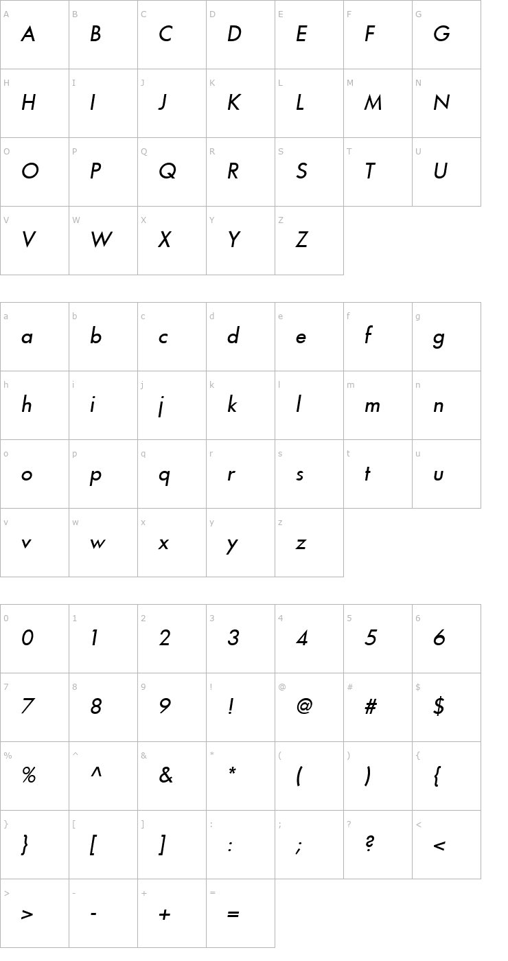 Character Map Intrepid Italic Font