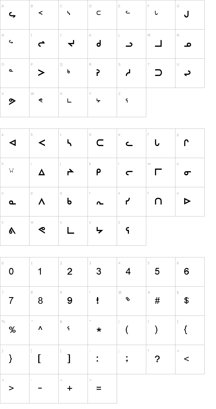 Character Map Inuktitut-Sri Regular Font