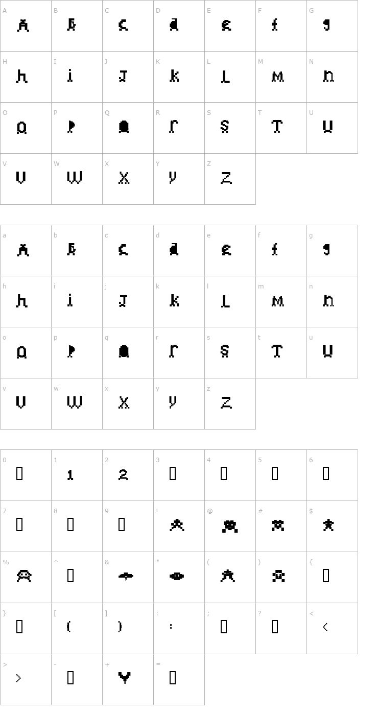 Character Map invader Font
