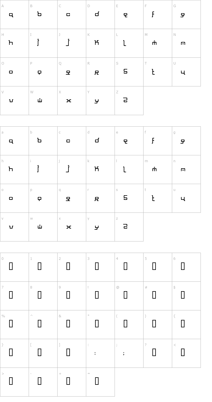 Character Map ion Font