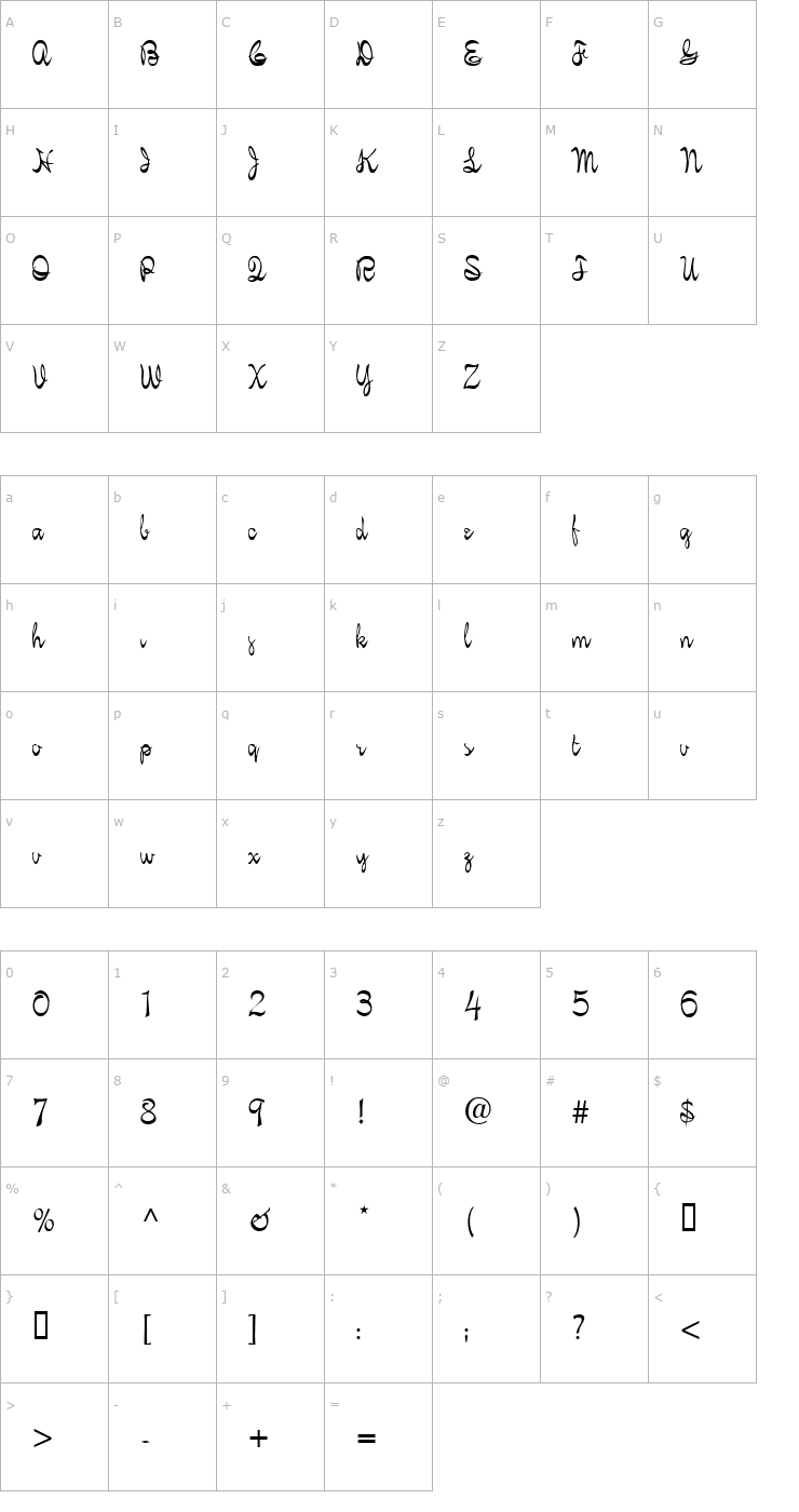 Character Map Iphegenia Font